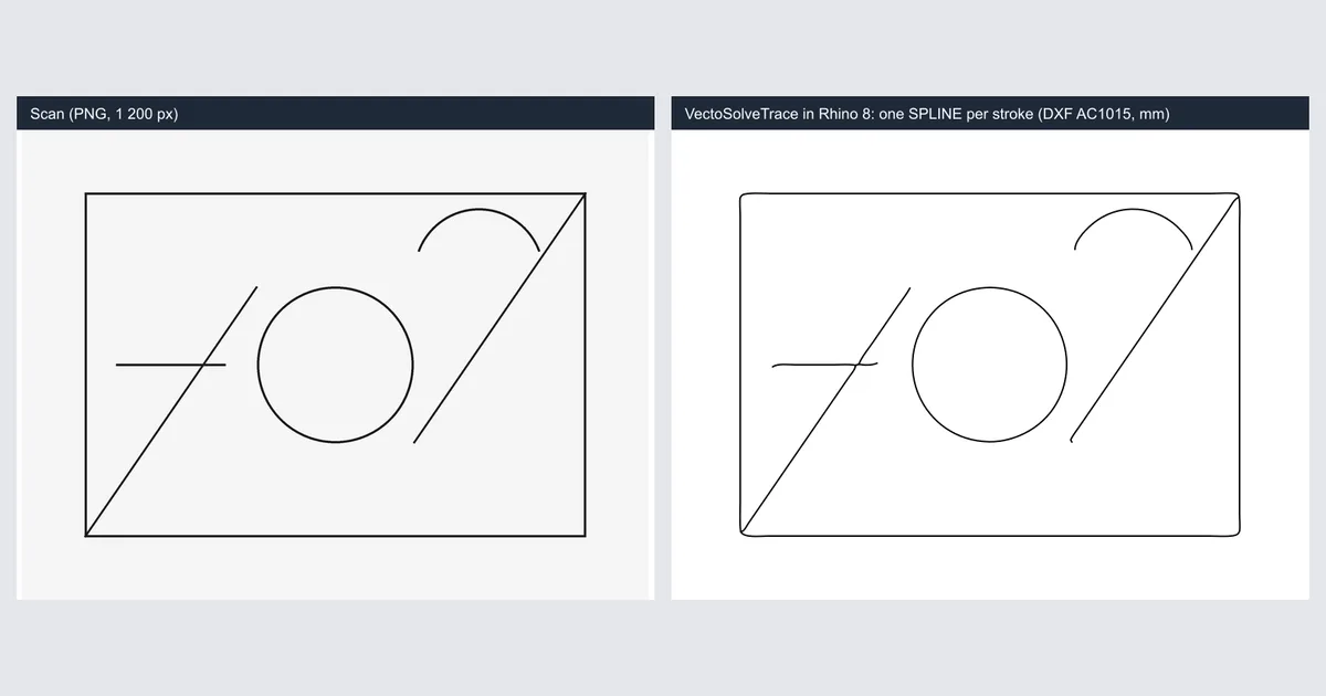 Trace a scanned drawing into Rhino 8 curves: one spline per stroke with VectoSolveTrace